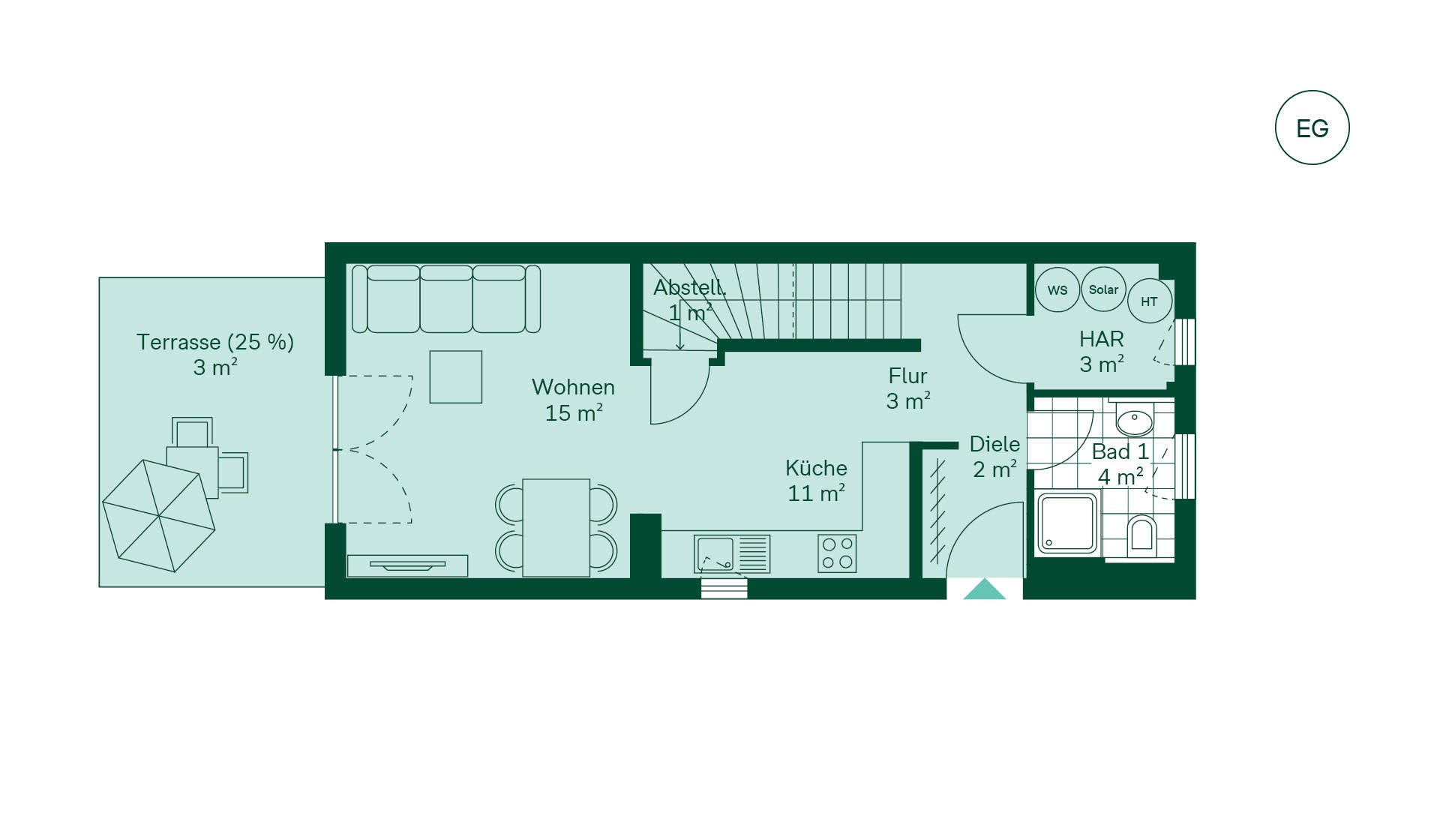 Der Grundriss des Erdgeschosses Doppelhaus Grundriss EG