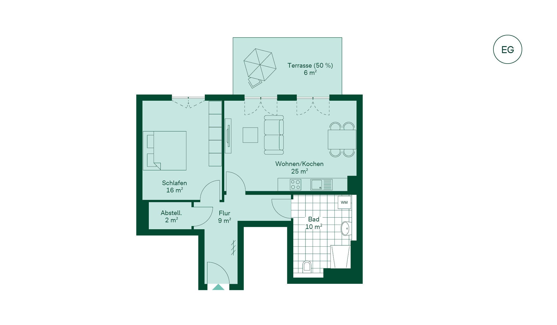 Grundriss der Eigentumswohnung  im Projekt Ahorngärten