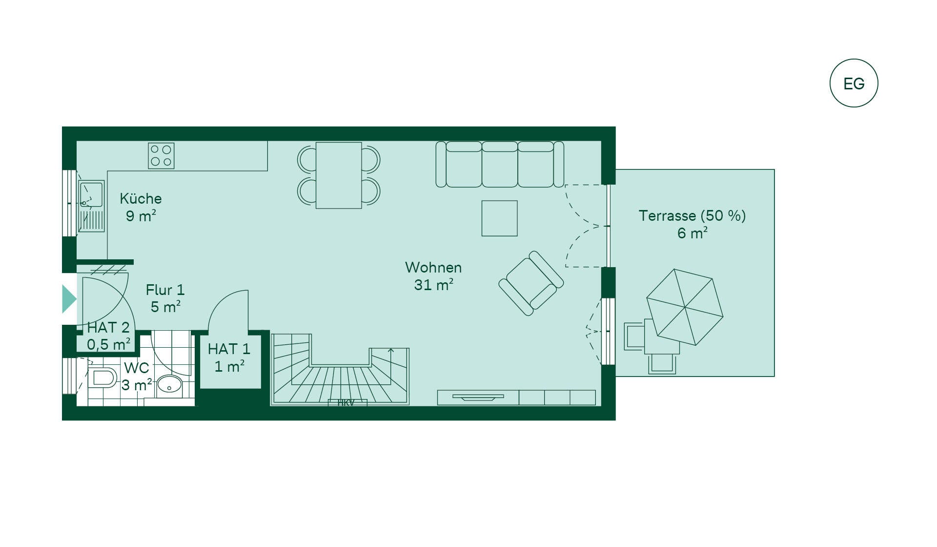 Reihenhaus Grundriss EG