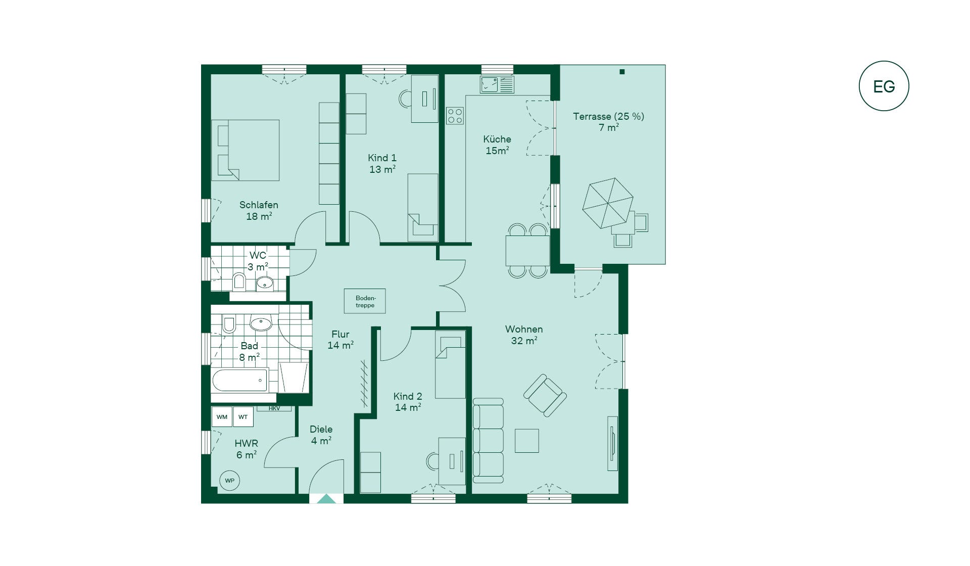 Grundriss vom Einfamilienhaus im Projekt Pütnitzwiese Grundriss vom Einfamilienhaus im Projekt Pütnitzwiese