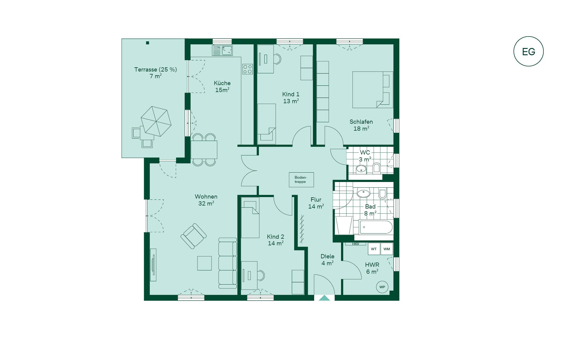 Grundriss vom Einfamilienhaus im Projekt Pütnitzwiese