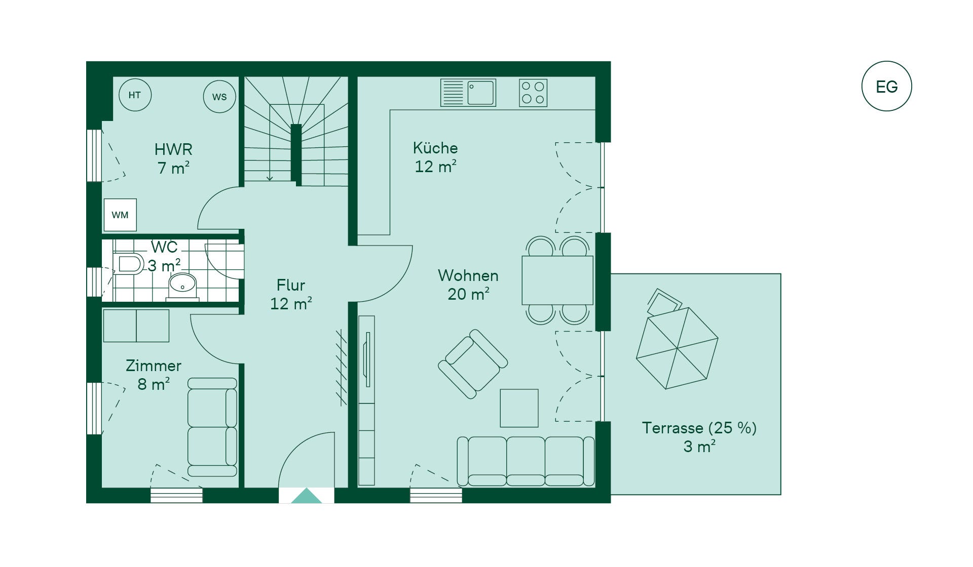 Einfamilienhaus Grundriss EG