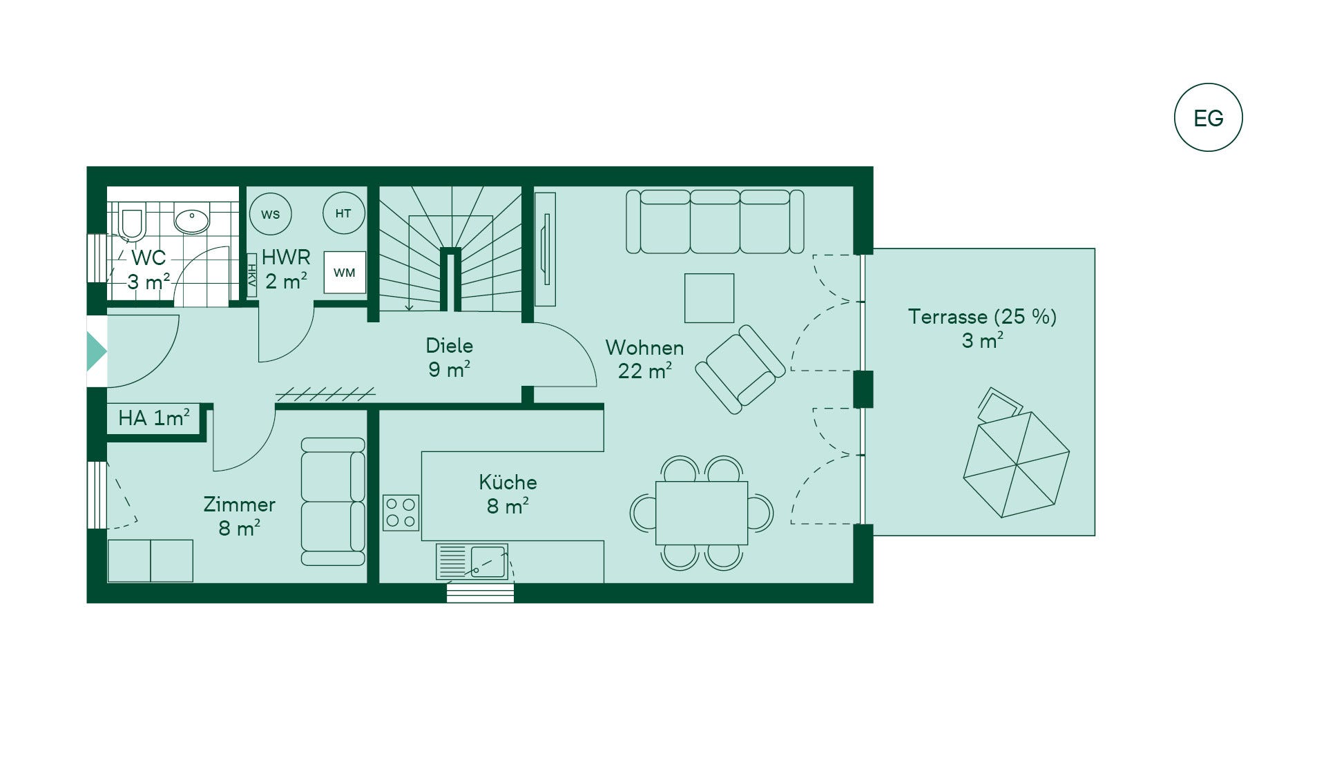 Reihenhaus Grundriss EG