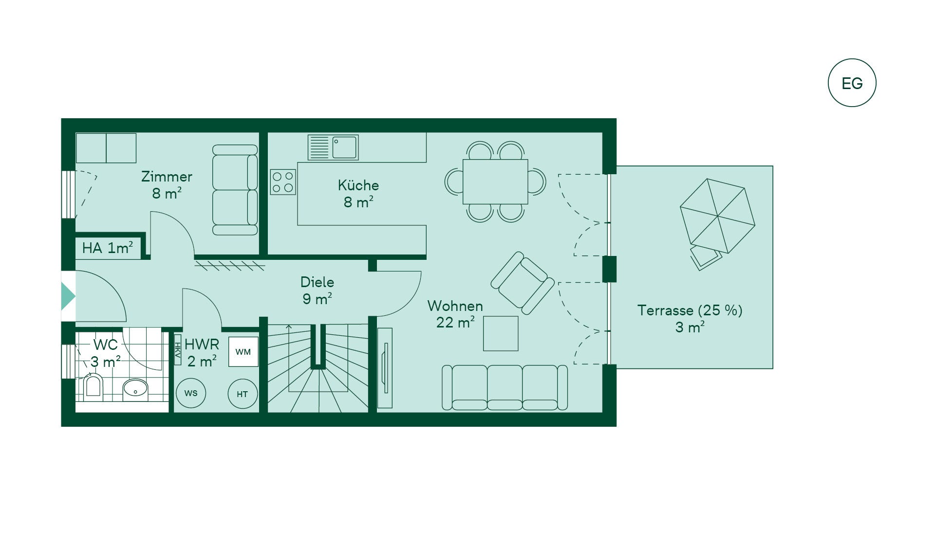 Reihenhaus Grundriss EG