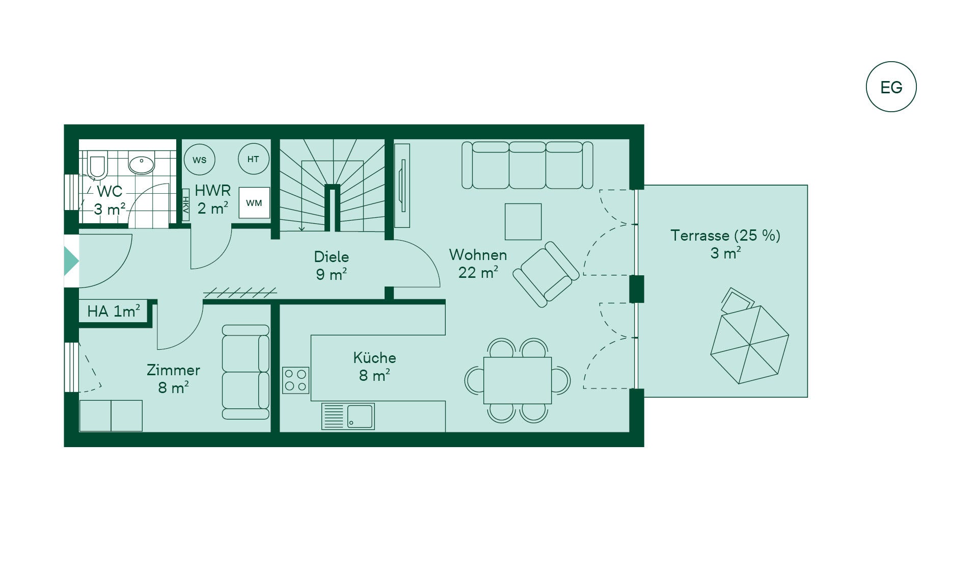Reihenhaus Grundriss EG