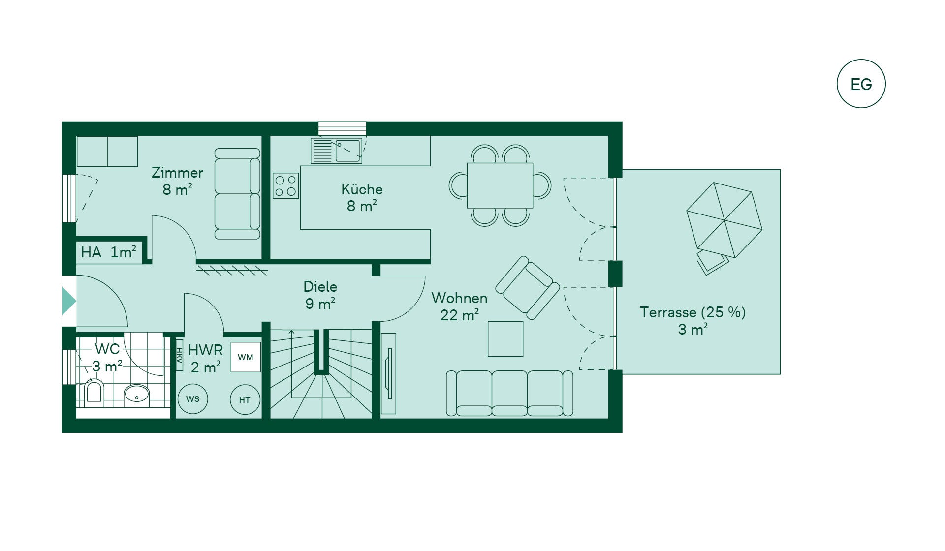 Reihenhaus Grundriss EG