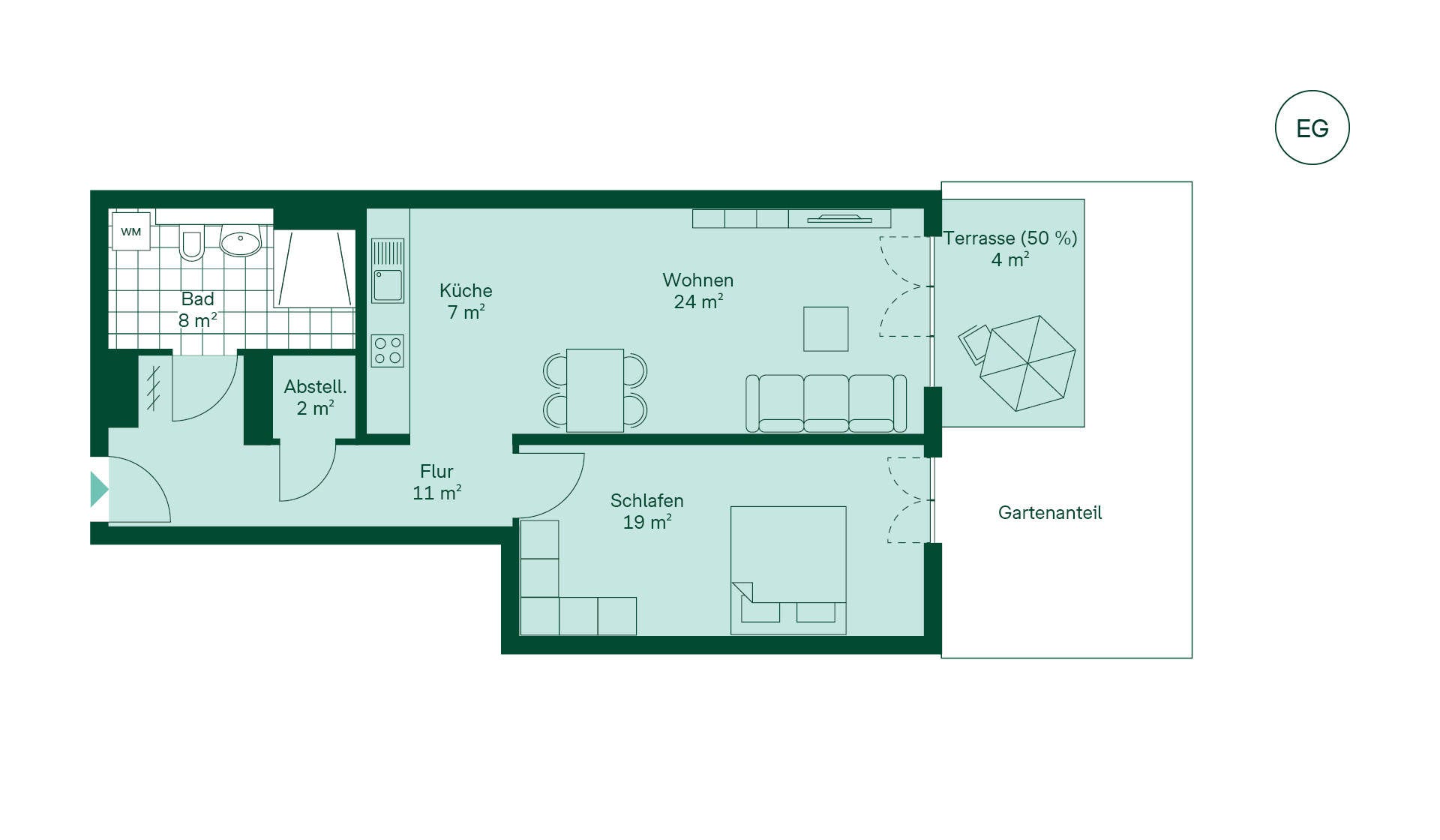 Komfortable Eigentumswohnung mit viel Stauraum Grundriss der Eigentumswohnung 004 im Neubauprojekt Sandbachquartier