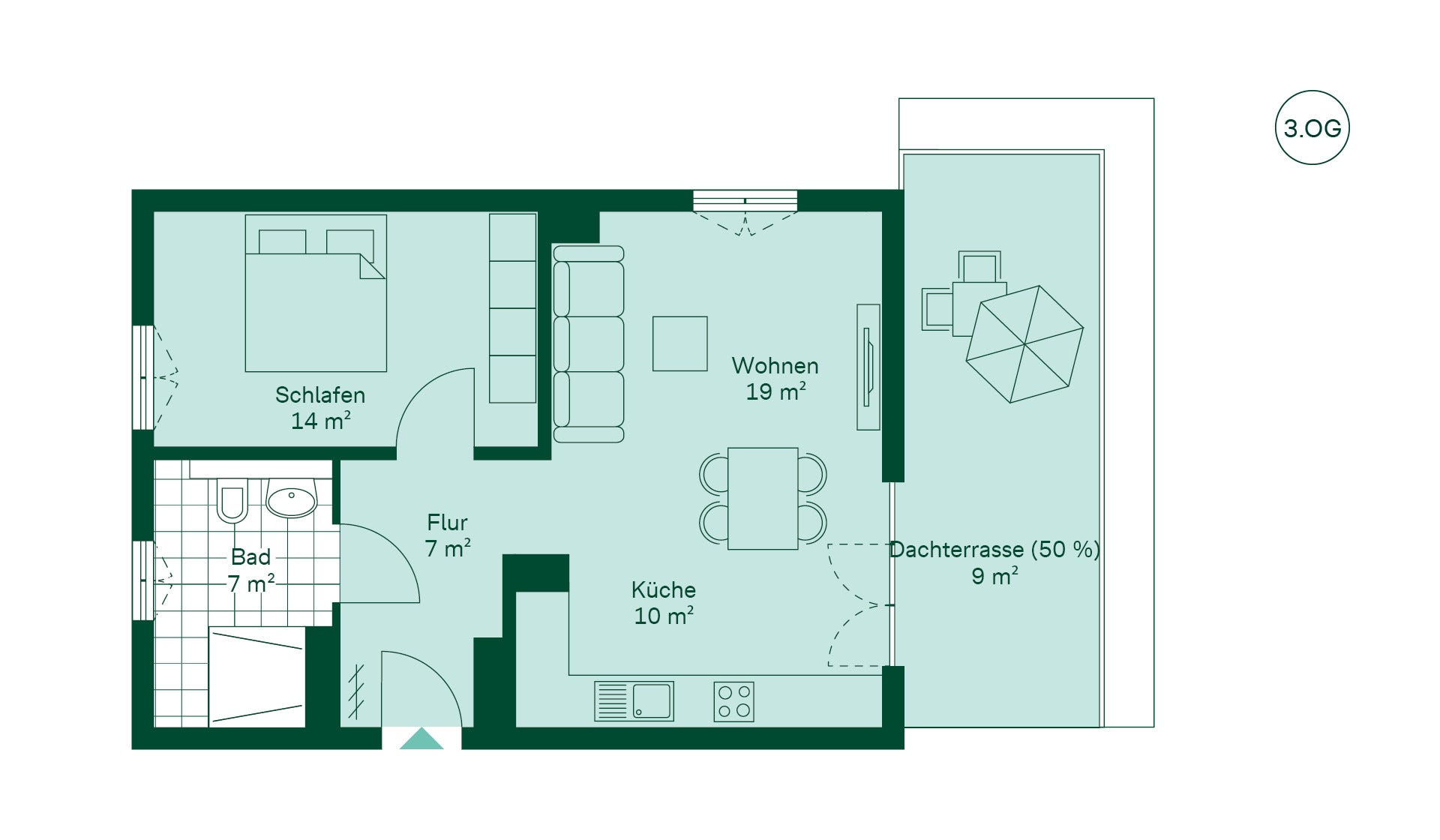 Grundriss der Eigentumswohnung im Projekt Sandbachquartier