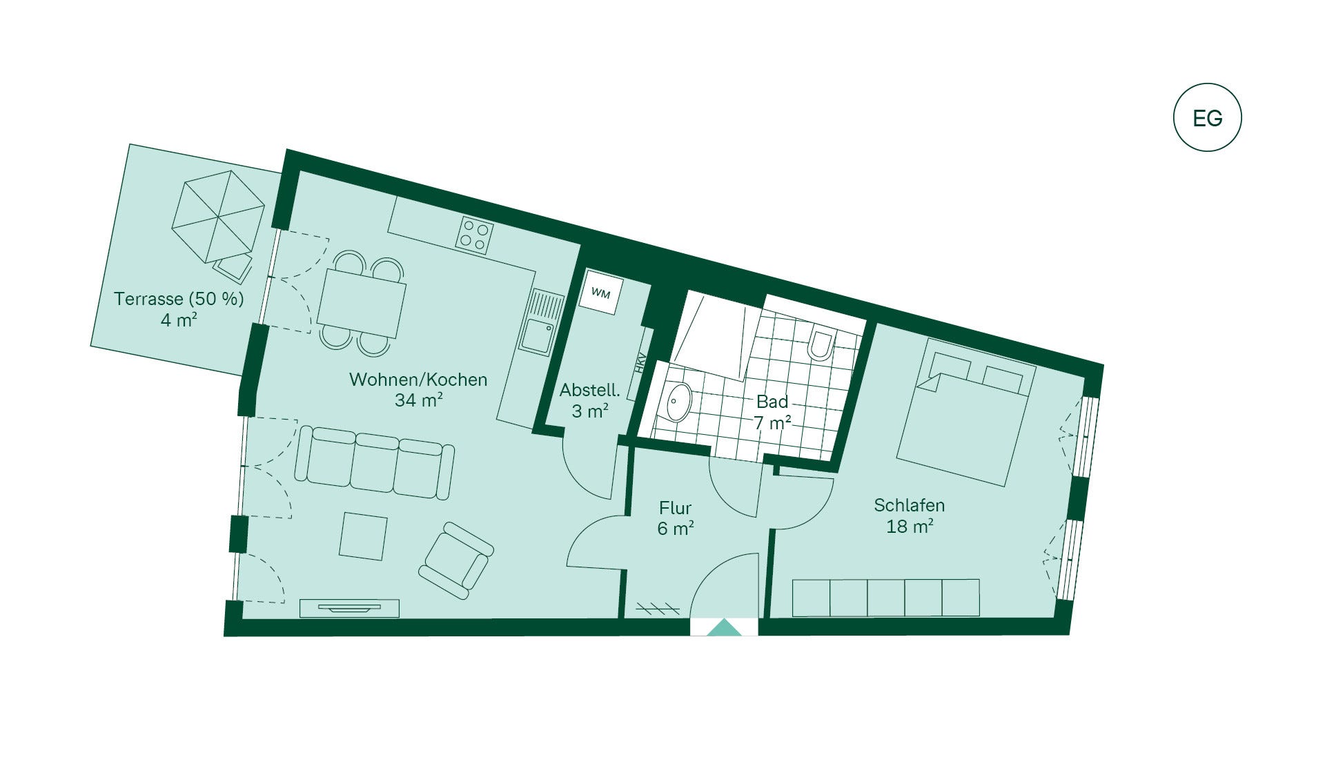 Grundriss Eigentumswohnung Quartier HUGOS Grundriss Eigentumswohnung Quartier HUGOS