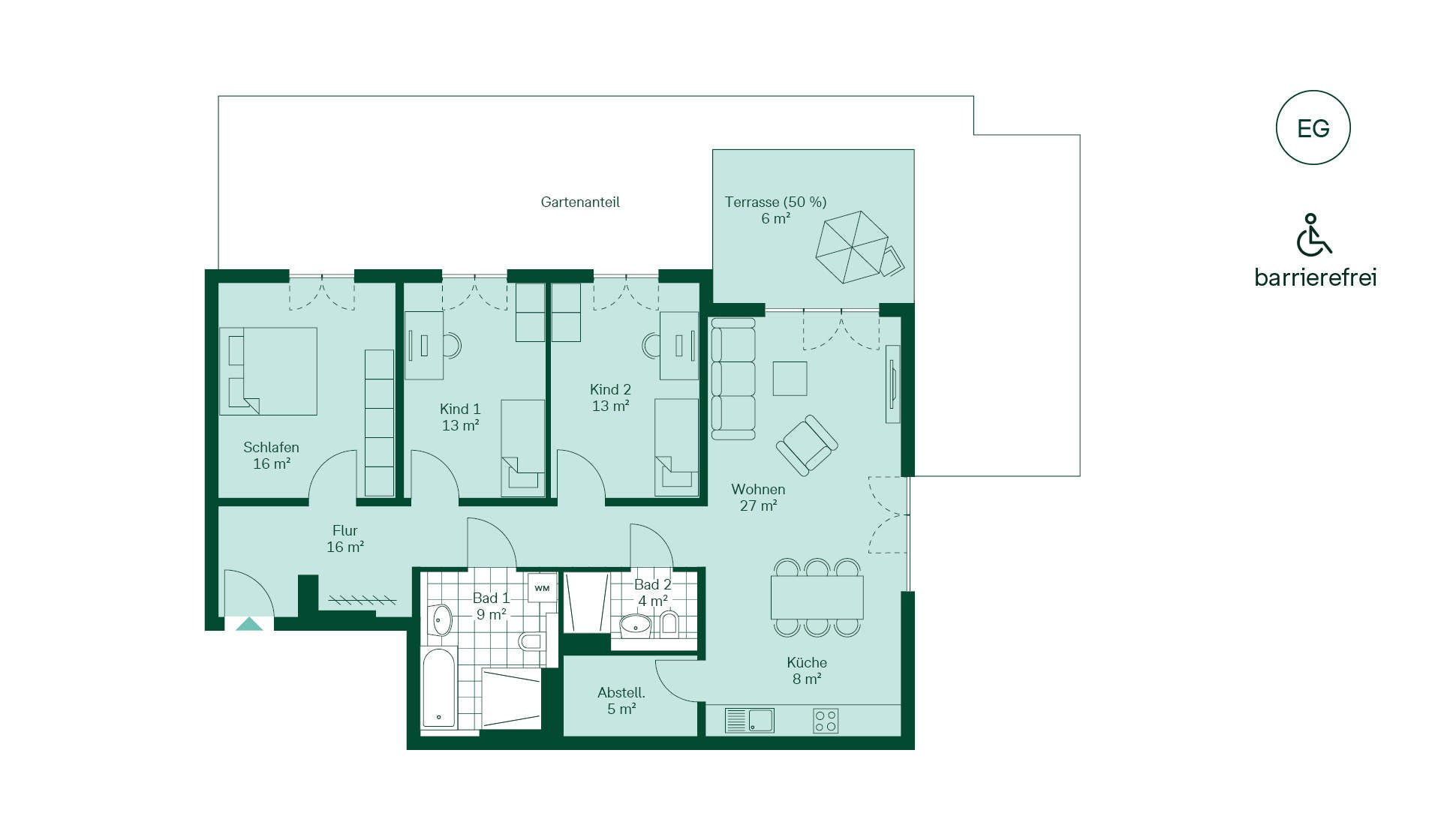 Komfortabler Grundriss Grundriss der Eigentumswohnung im Neubauprojekt Sandbachquartier