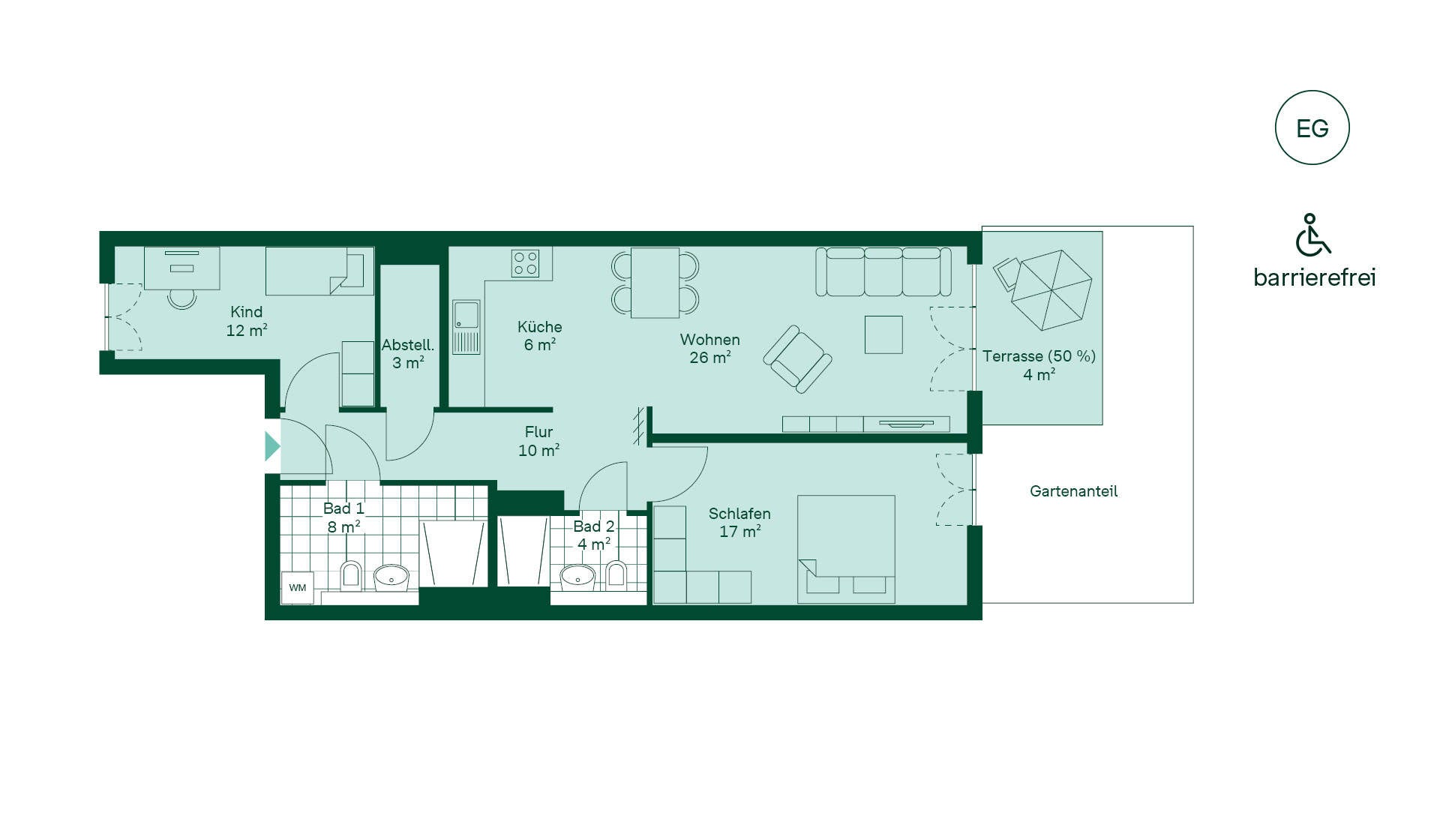 Komfortabler Grundriss Grundriss der Eigentumswohnung im Neubauprojekt Sandbachquartier