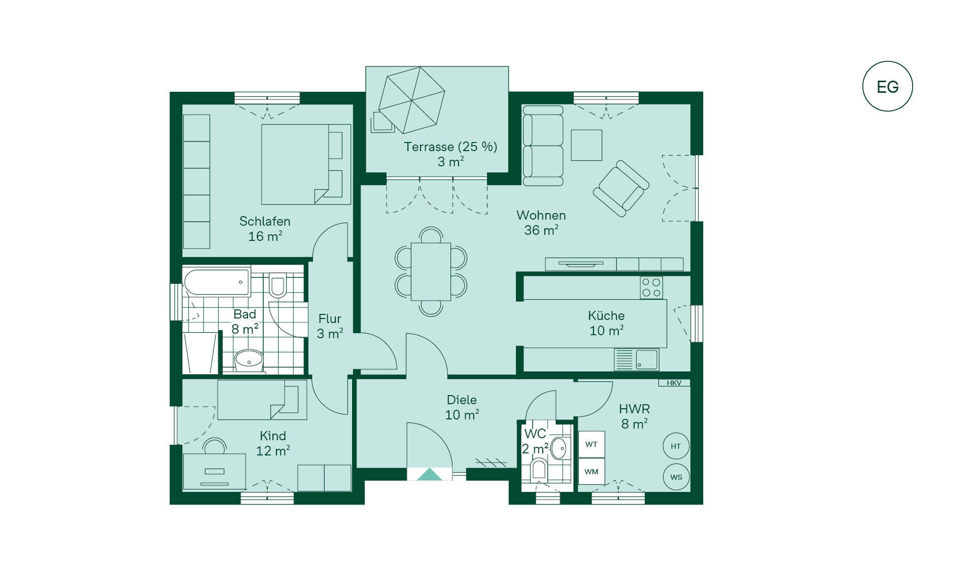 Komfortabler Grundriss Grundriss des Einfamilienhauses im Neubauprojekt Naturparkquartier