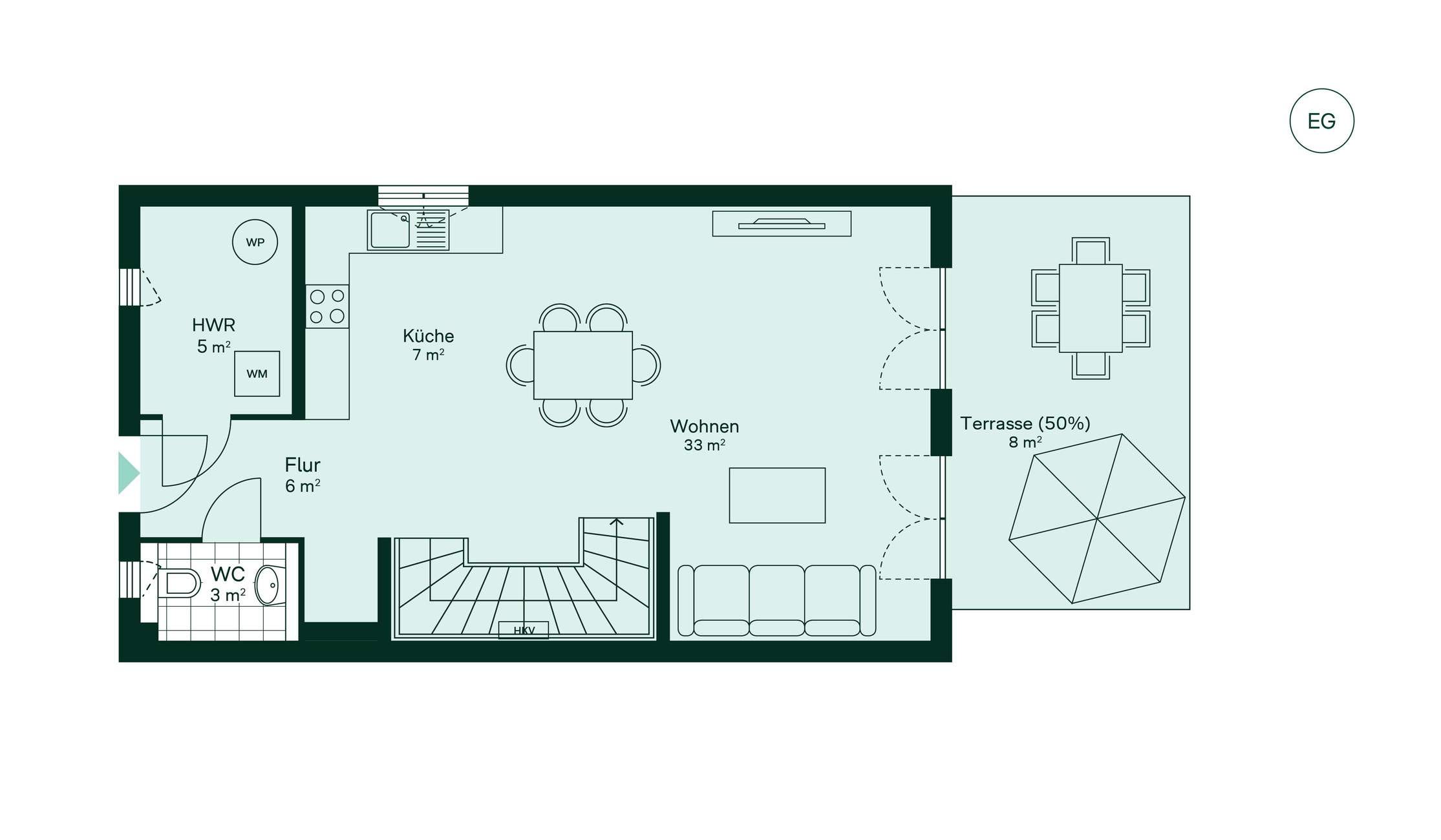 Geräumiges Erdgeschoss mit viel Stauraum Grundriss des Erdgeschosses vom Doppelhaus im Neubauprojekt Neuseengaerten