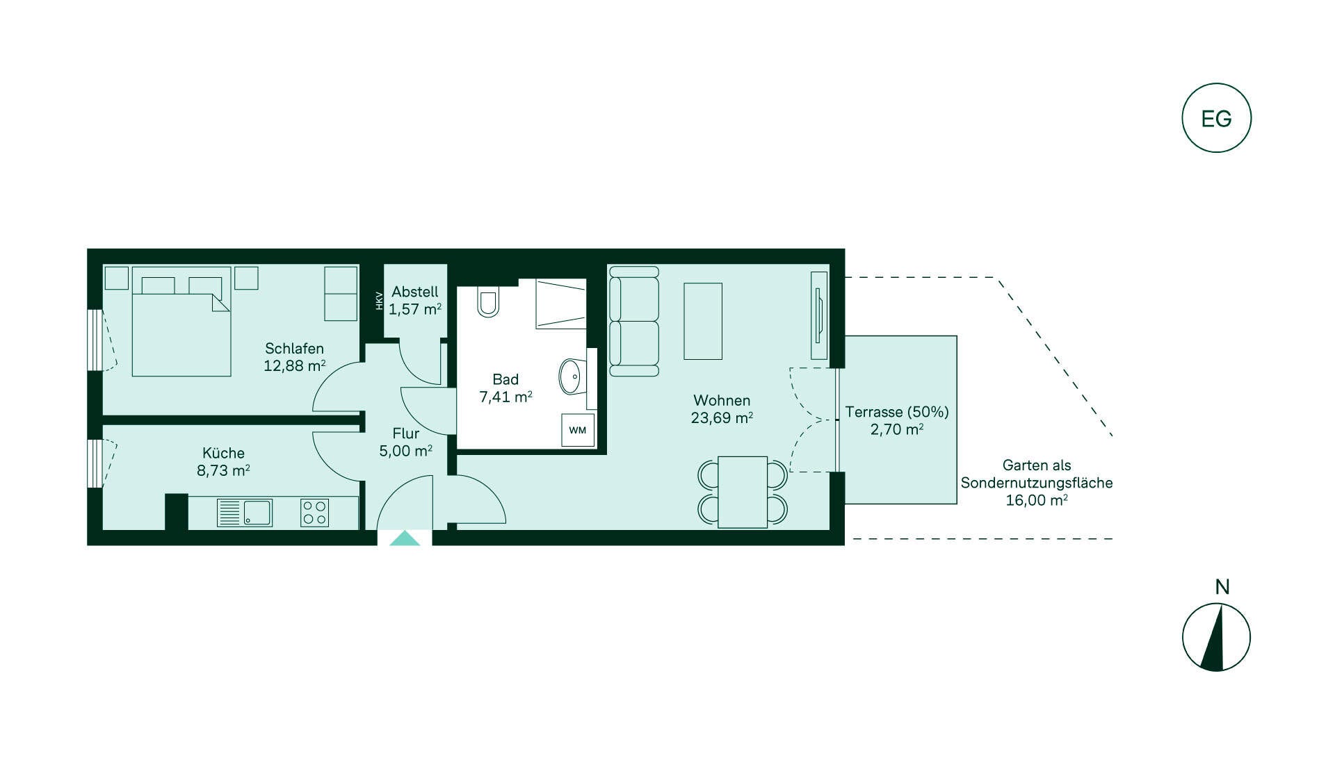 Gemütliche Wohnung mit Flur, Küche, Wohnzimmer, Schlafzimmer, Bad, Terrasse und Garten. Ideal für Ihr neues Zuhause!