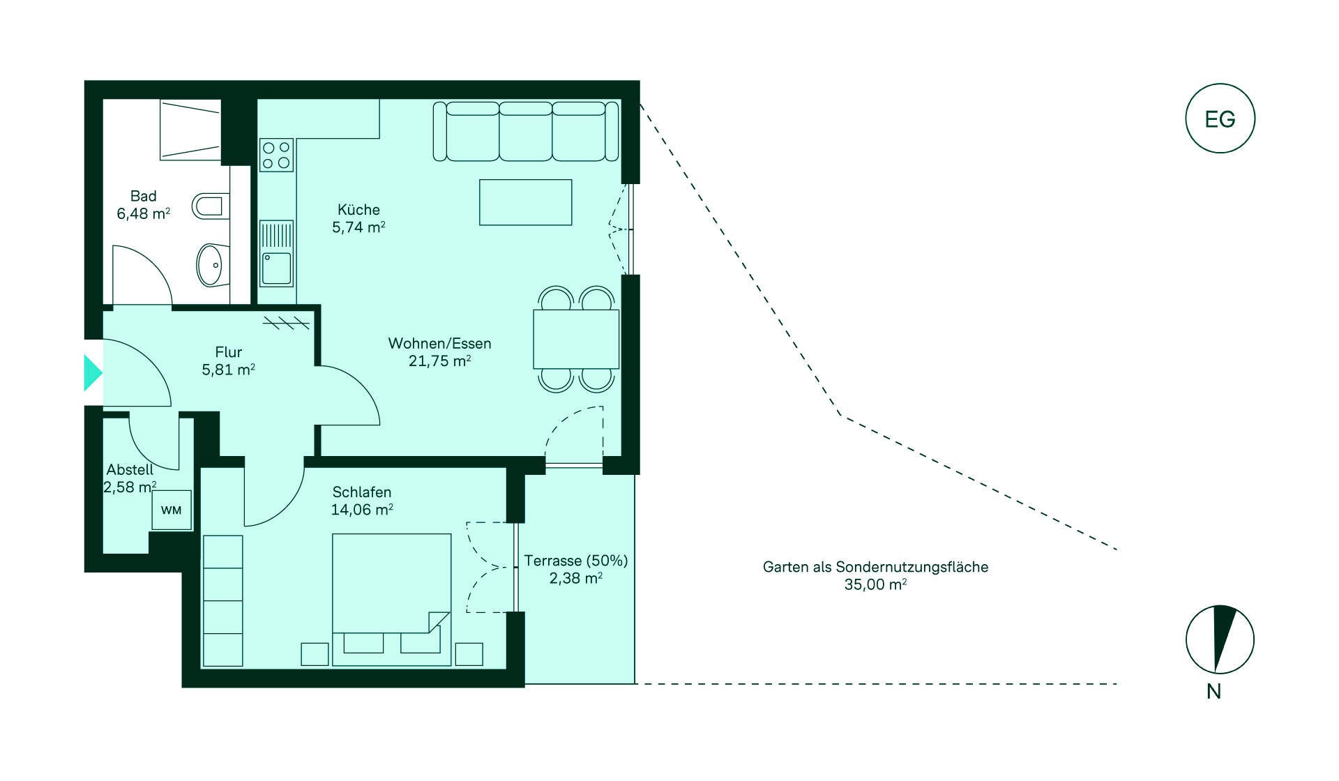 Gemütliche Wohnung mit Flur, Küche, Wohn-/Essbereich, Schlafzimmer, Bad, Terrasse und Garten.
