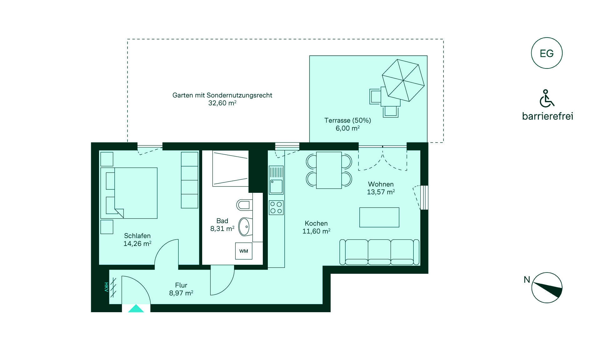 Gemütliche Wohnung mit barrierefreiem Zugang: Flur, Küche, Wohnzimmer, Schlafzimmer, Bad, Terrasse, Garten. Ideal für entspannte Stunden!